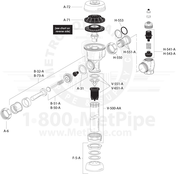 Sloan H-553 Tailpiece O-Ring