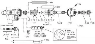 Symmons #T-52 Spindle Assembly