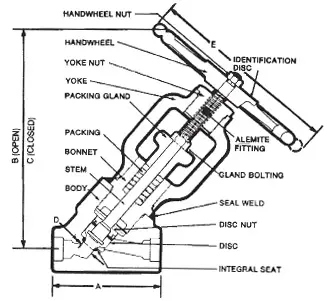 Vogt #SW1522 1/2" Class 1690 Forged "Y" Pattern Globe Valve F22 - Weld