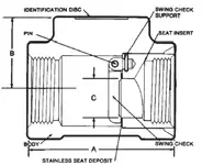 Vogt #SWS74 1-1/2" 800# A105 Forged Swing Check Valve - Weld