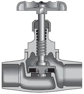 Crane #1310 1/2" Bronze Globe Valve 150# (Solder End) - Sweat